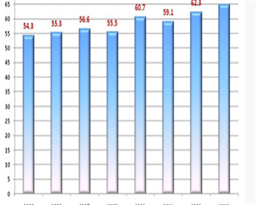 温州辅助生殖技术指南：助您了解试管婴儿
