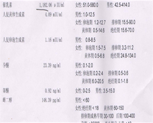 代生公司价格：哺乳期为什么会导致腿软无力？老年人为什么会出现腿软无力症